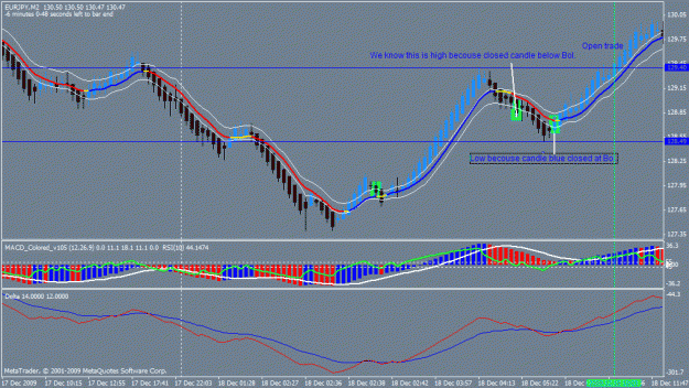 Click to Enlarge

Name: renko5.gif
Size: 27 KB