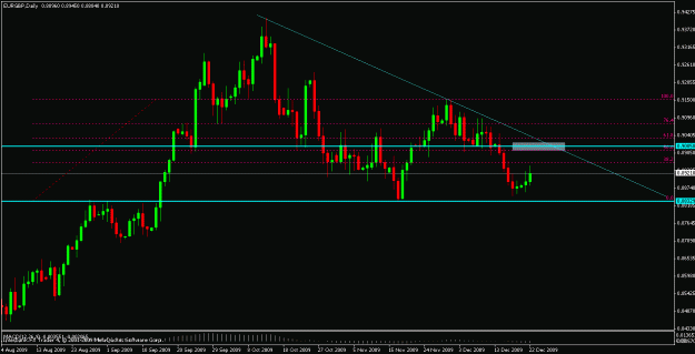 Click to Enlarge

Name: eurgbp 22.gif
Size: 17 KB