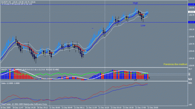 Click to Enlarge

Name: currenteurjpy.gif
Size: 24 KB