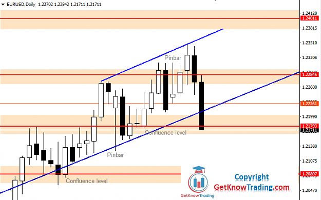Click to Enlarge

Name: EURUSD Daily Forecast 09_01_2021.png
Size: 29 KB