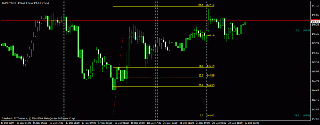 Click to Enlarge

Name: gbpjpy h1.gif
Size: 20 KB