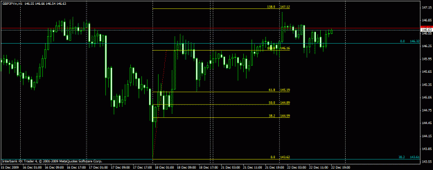 Click to Enlarge

Name: gbpjpy h1.gif
Size: 20 KB