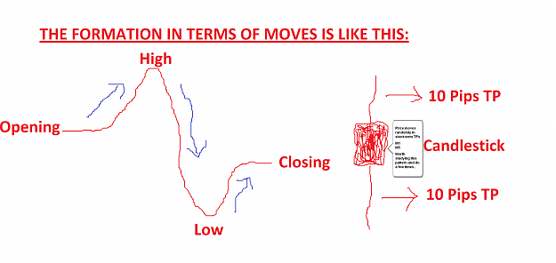 Click to Enlarge

Name: Up and down moves try to catch.png
Size: 67 KB