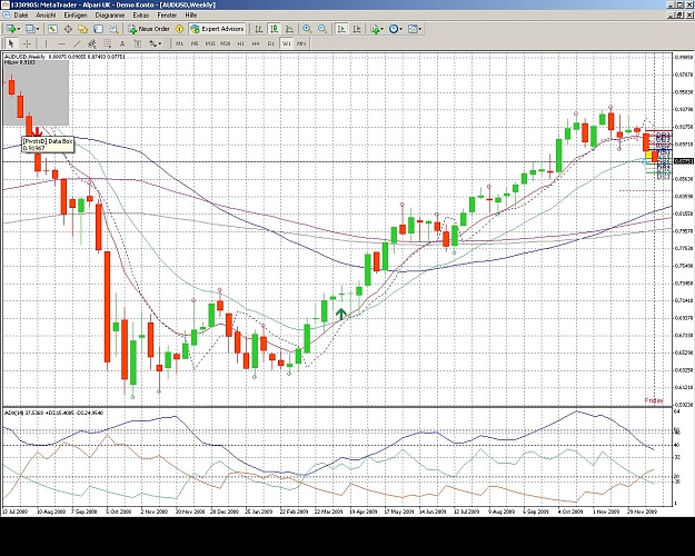 Click to Enlarge

Name: AUDUSD, Weekly, 2009 December 22.jpg
Size: 302 KB