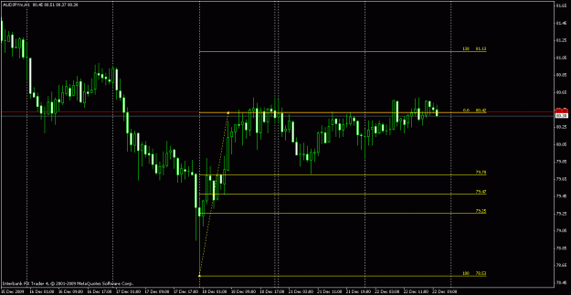 Click to Enlarge

Name: audjpy h1.gif
Size: 17 KB
