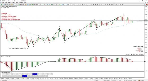 Click to Enlarge

Name: GBPJPY SE exercise 1..jpg
Size: 285 KB