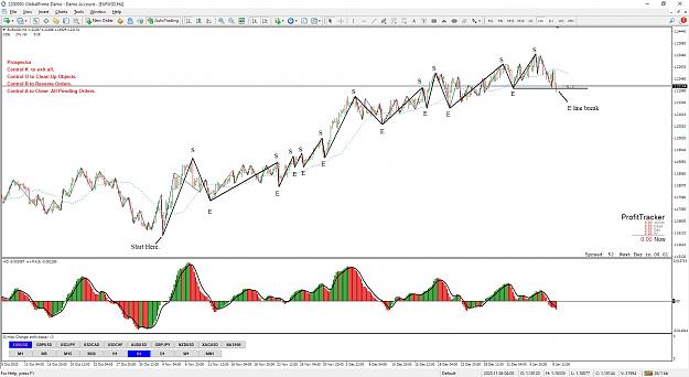 Click to Enlarge

Name: EURUSD H$ S E Exercise 2.jpg
Size: 299 KB