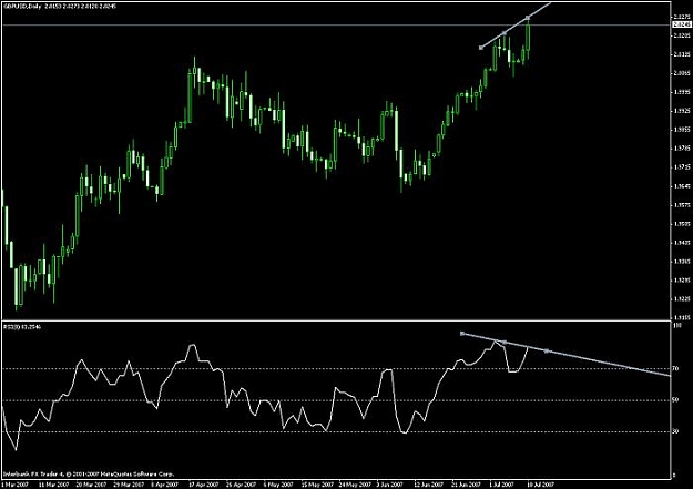 Click to Enlarge

Name: gbpusd_10072007.jpg
Size: 39 KB