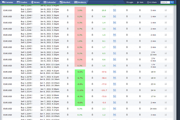 Click to Enlarge

Name: Tekkies E panic trading 10-1-2021 7-10-55 pm.png
Size: 178 KB