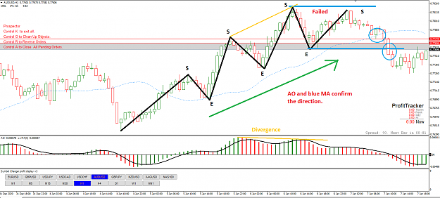 Click to Enlarge

Name: AUDUSD wave.png
Size: 59 KB