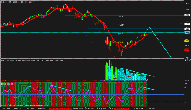 Click to Enlarge

Name: chart04a.gif
Size: 24 KB