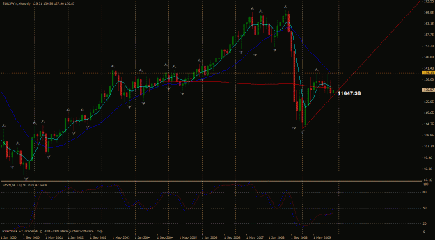 Click to Enlarge

Name: eurjpy m1.gif
Size: 31 KB