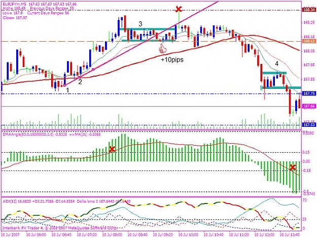 Click to Enlarge

Name: 20070710 ey trade 1a.jpg
Size: 86 KB