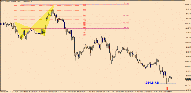 Click to Enlarge

Name: GbpUsd-12-23(1).gif
Size: 23 KB