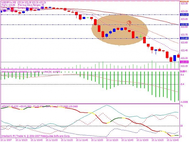 Click to Enlarge

Name: 20070710 $y setup.jpg
Size: 75 KB