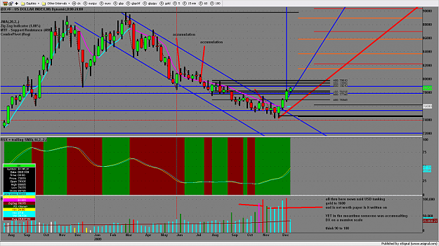 Click to Enlarge

Name: chart1453.png
Size: 220 KB