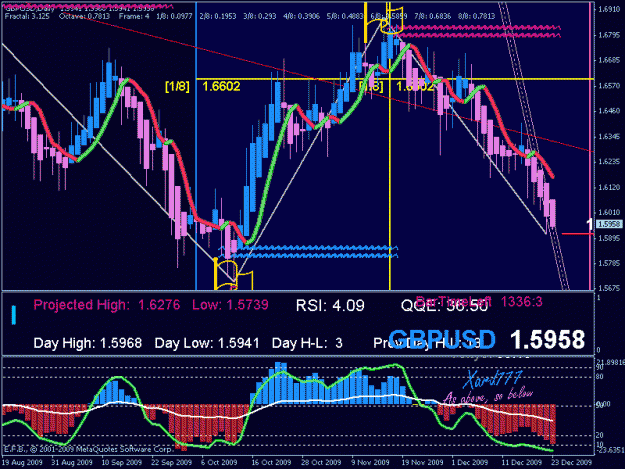 Click to Enlarge

Name: gbp daily.gif
Size: 31 KB