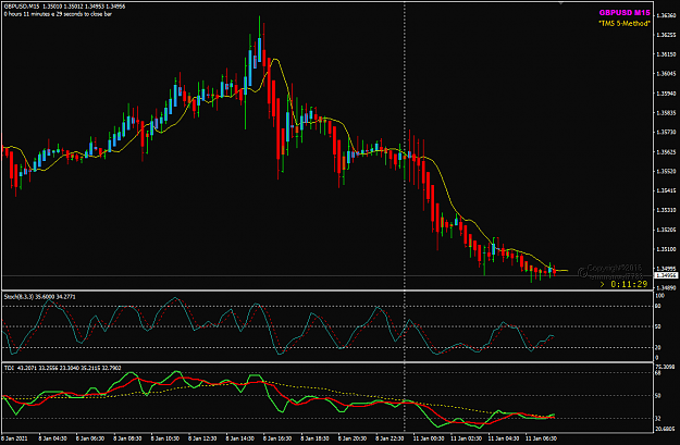 Click to Enlarge

Name: GBPUSD Jan 11 M15 Re post97 CHS 11-1-2021 2-03-33 pm.png
Size: 35 KB