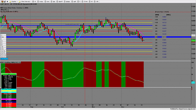 Click to Enlarge

Name: chart1455.png
Size: 195 KB
