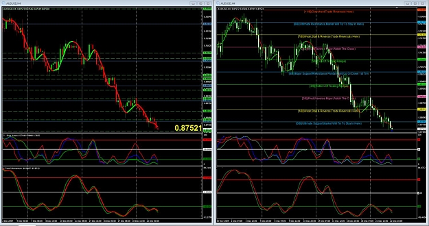 Click to Enlarge

Name: AUDUSD.jpg
Size: 182 KB