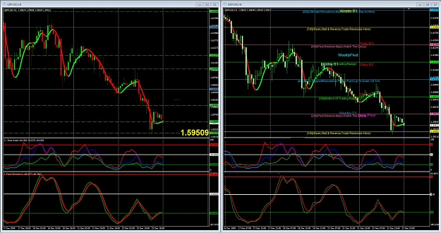 Click to Enlarge

Name: GBPUSD.jpg
Size: 183 KB
