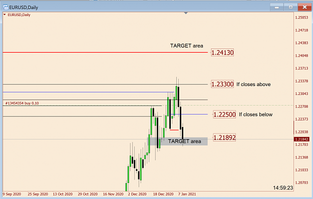 Click to Enlarge

Name: EurUsd Daily 2.png
Size: 42 KB