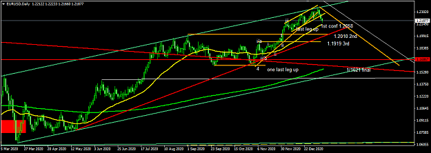 Click to Enlarge

Name: EURUSDDaily.png
Size: 38 KB