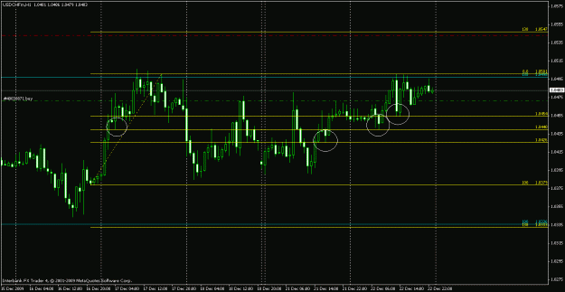Click to Enlarge

Name: usdchf.gif
Size: 19 KB