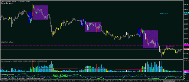 Click to Enlarge

Name: chart1.gif
Size: 27 KB