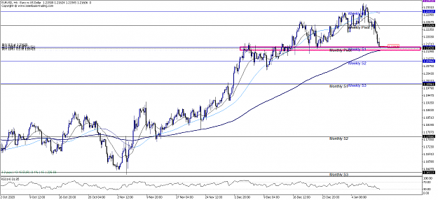 Click to Enlarge

Name: EURUSDH4.png
Size: 76 KB