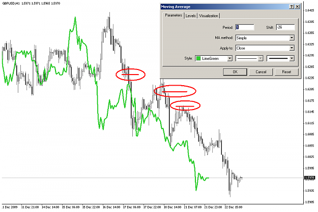 Click to Enlarge

Name: ChikouSpan_Trading.PNG
Size: 37 KB