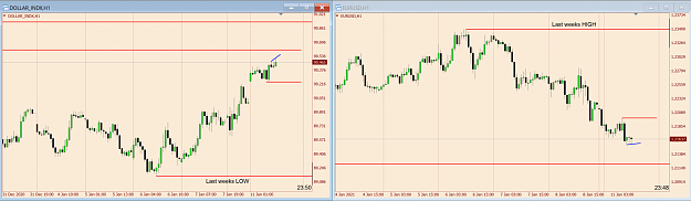 Click to Enlarge

Name: DXY and EUR SMT chart.png
Size: 79 KB