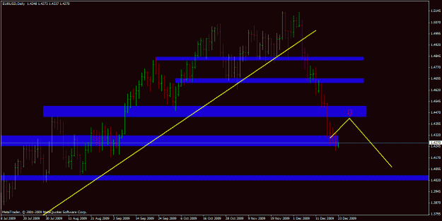 Click to Enlarge

Name: eur_usd2.gif
Size: 20 KB