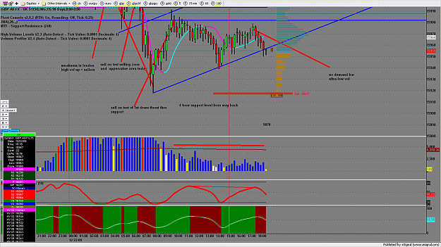 Click to Enlarge

Name: chart1465.png
Size: 221 KB