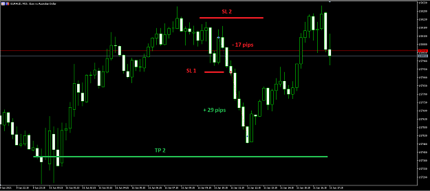 Click to Enlarge

Name: 11.01.2021 EURAUD.png
Size: 36 KB