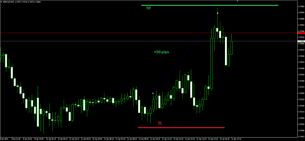 Click to Enlarge

Name: 11.01.2021 GBPCAD.png
Size: 34 KB