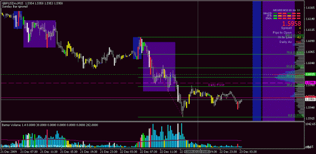 Click to Enlarge

Name: chart2.gif
Size: 22 KB