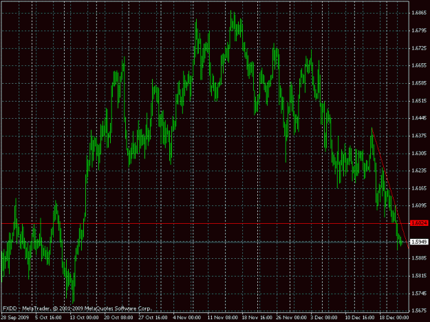 Click to Enlarge

Name: gu short trade.gif
Size: 24 KB