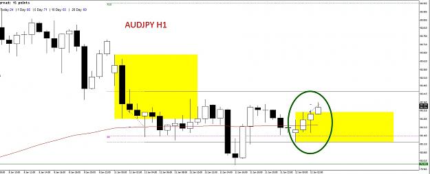 Click to Enlarge

Name: AUDJPY 11.jpg
Size: 145 KB