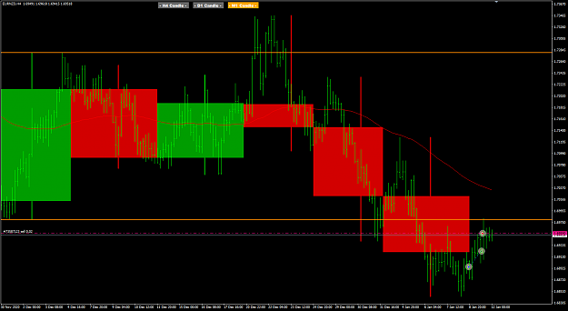 Click to Enlarge

Name: EURNZD Jan 12 FMC1 sell 12-1-2021 10-31-10 am.png
Size: 28 KB