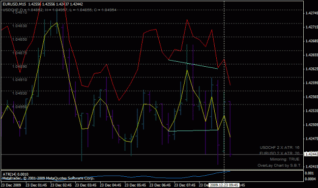 Click to Enlarge

Name: eurusd_buy_200912230945.gif
Size: 21 KB