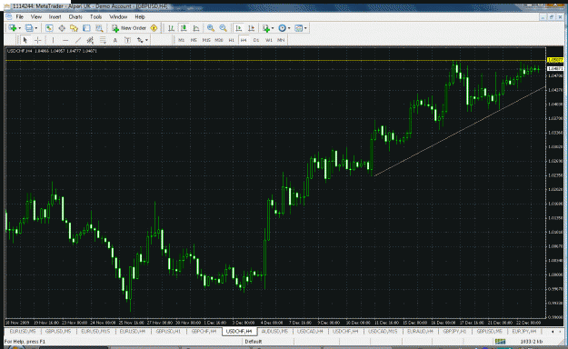 Click to Enlarge

Name: 23dec(usdchf).gif
Size: 56 KB