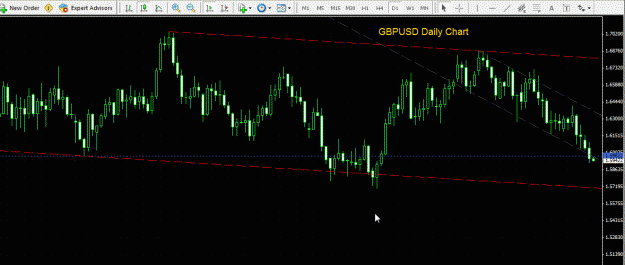 Click to Enlarge

Name: GBPUSD - Daily 231209.gif
Size: 31 KB