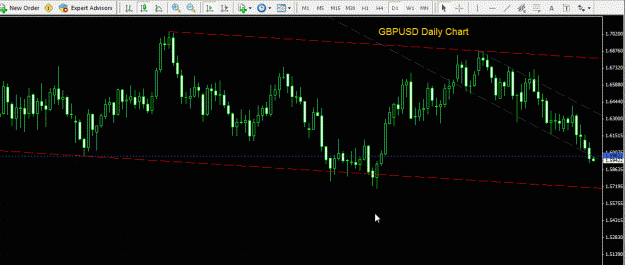 Click to Enlarge

Name: GBPUSD - Daily 231209.gif
Size: 31 KB