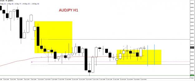 Click to Enlarge

Name: AUDJPY 12.jpg
Size: 132 KB