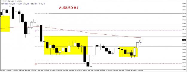 Click to Enlarge

Name: AUDUSD 9.jpg
Size: 155 KB