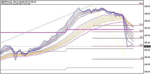 Click to Enlarge

Name: gbpjpy.jpg
Size: 44 KB