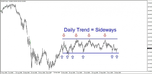 Click to Enlarge

Name: EJ Daily Trend1.jpg
Size: 76 KB