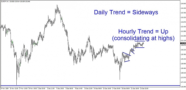 Click to Enlarge

Name: EJ Hourly Trend1.jpg
Size: 88 KB