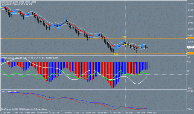 Click to Enlarge

Name: gbp.gif
Size: 25 KB